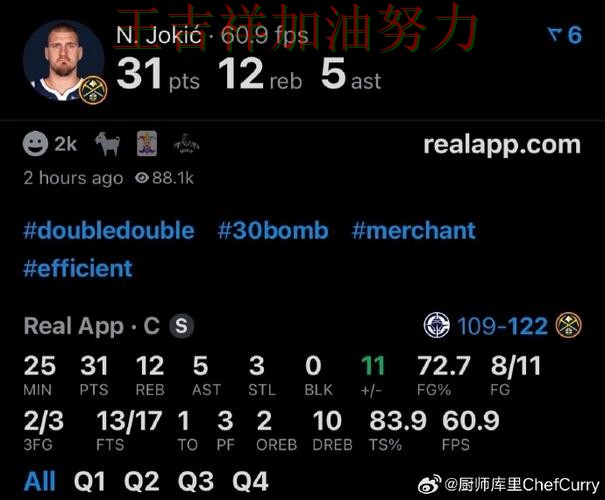 约基奇单场高分成为全场焦点 进攻效率提升成为亮点 约基奇单场高分成为全场焦点 进攻效率提升成为亮点