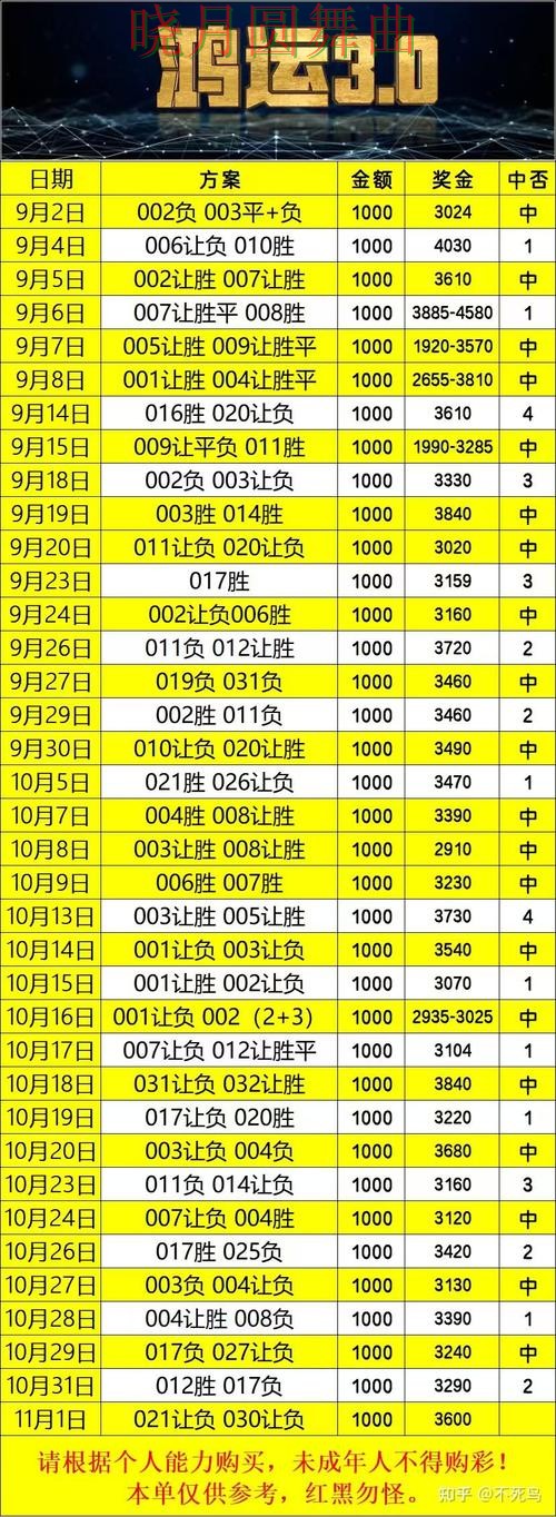 世界杯买球app盘口波动说明了什么 最全说明来了 世界杯买球app盘口波动说明了什么 最全说明来了