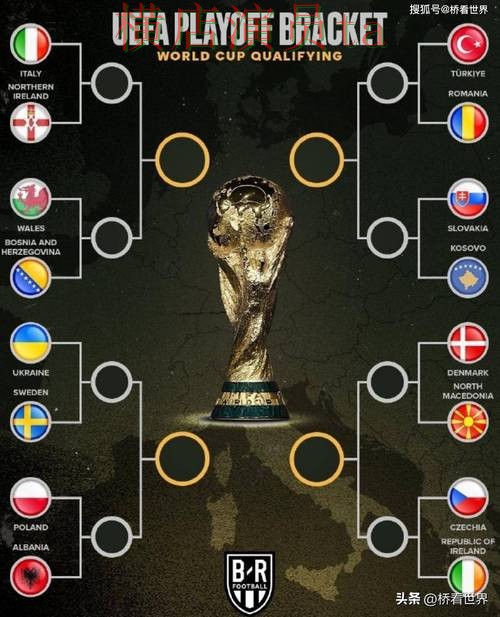 World Cup 2026期间热门世界杯投注平台合集盘点与官网直达分析