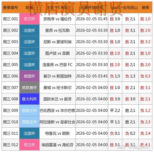世界杯数据背景下的世界杯竞猜平台推荐与速度测试