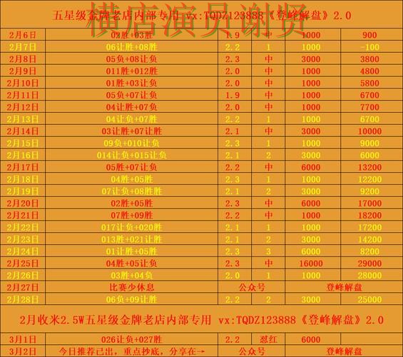 金年会世界杯投注网站入口与赔率分析